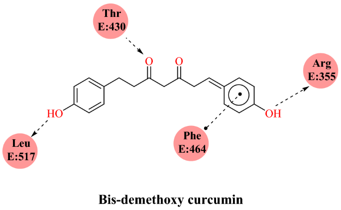 figure 30