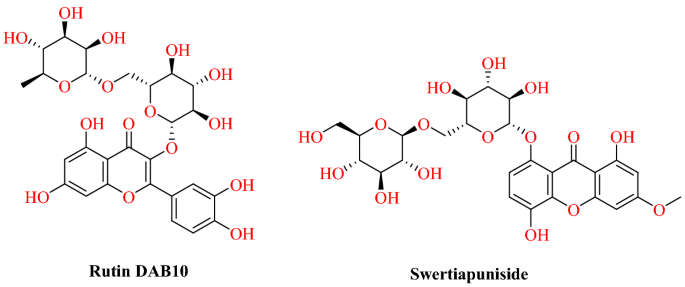 figure 38