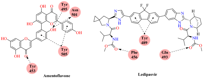 figure 45