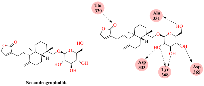 figure 46