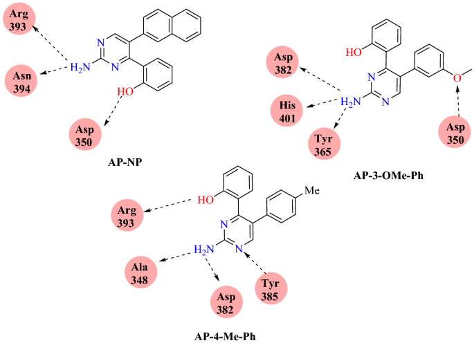 figure 51