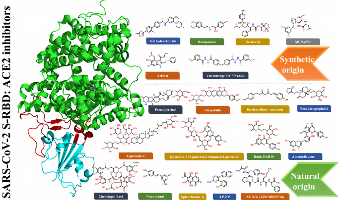 figure 56