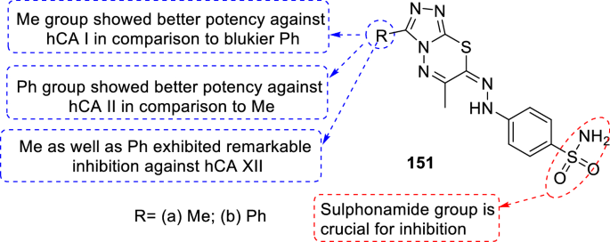 figure 64