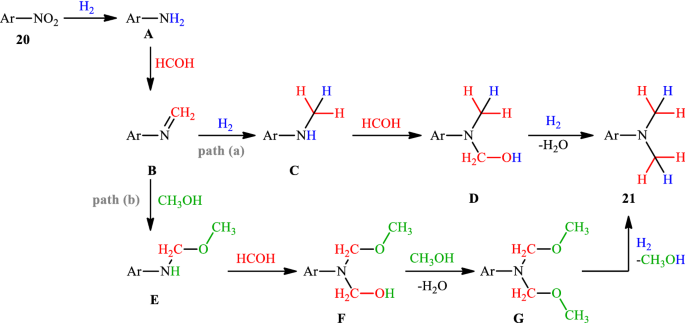 scheme 12