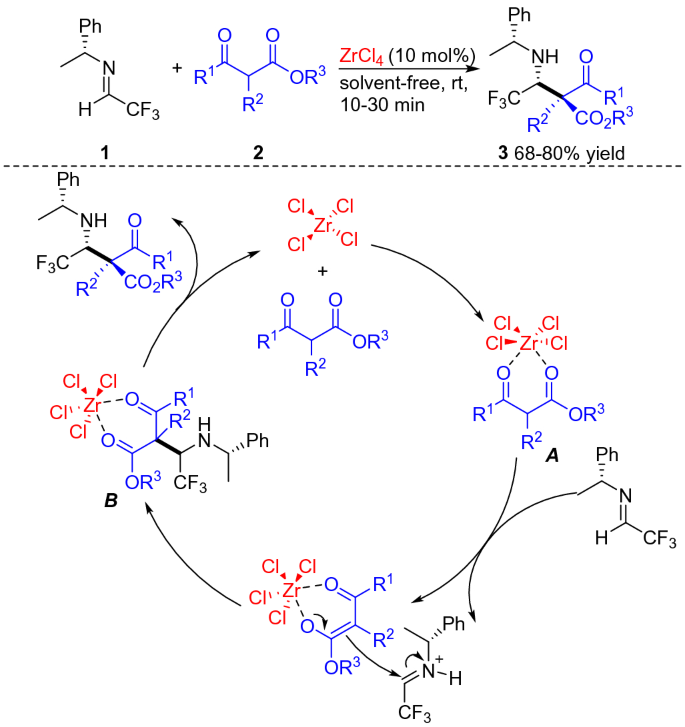 Organic Syntheses and Transformations Catalyzed by Sulfated Zirconia