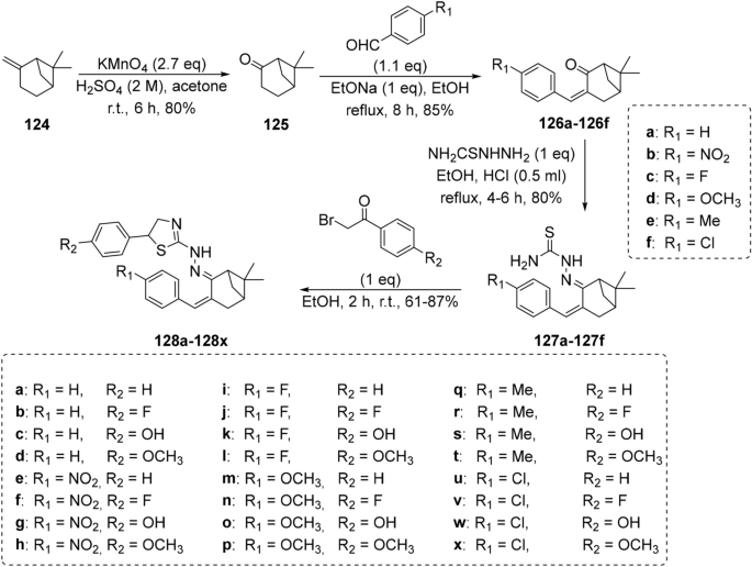 scheme 31