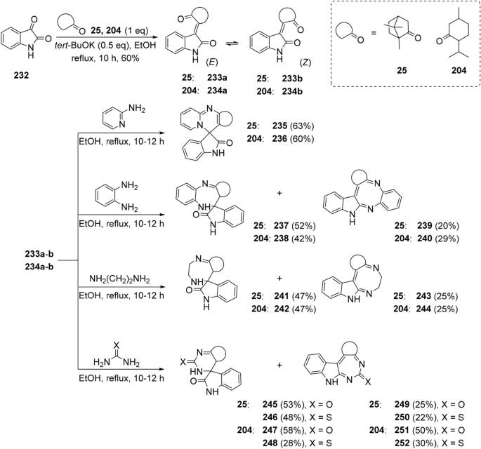Nitrogen-Containing Heterocyclic Compounds Obtained from