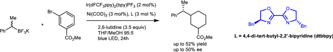 scheme 15