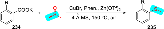 scheme 86