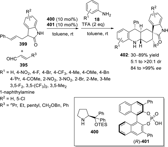 scheme 106