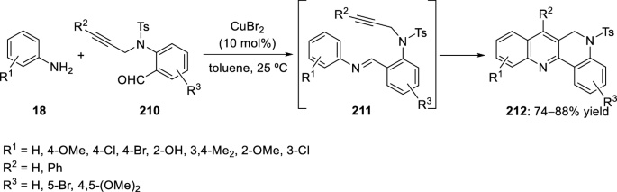 scheme 58