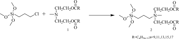 scheme 12