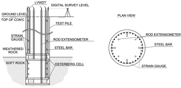 figure 24