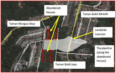 Analytical Study Of The Causes Of The Major Landslide Of Bukit Antarabangsa In 2008 Using Fault Tree Analysis Springerlink