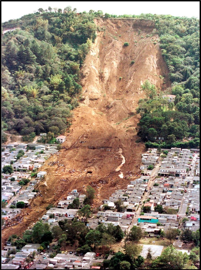 Social and environmental impacts of landslides | SpringerLink