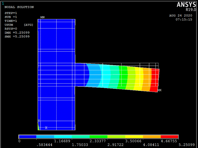 Evaluation Of Efficacy Of Basalt Textile Fabric On Retrofitting Of Damaged Reinforced Concrete External Beam Column Joints Springerlink