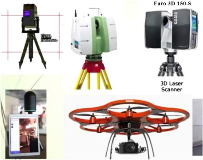 An overview of 3D laser scanning techniques and application on digitization  of historical structures | SpringerLink