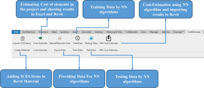 5d bim case study figure 15