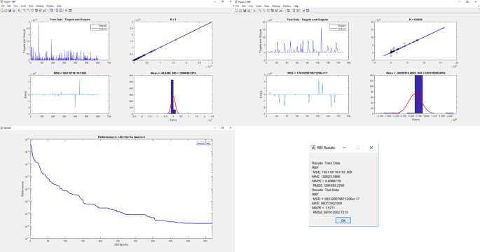 5d bim case study figure 21