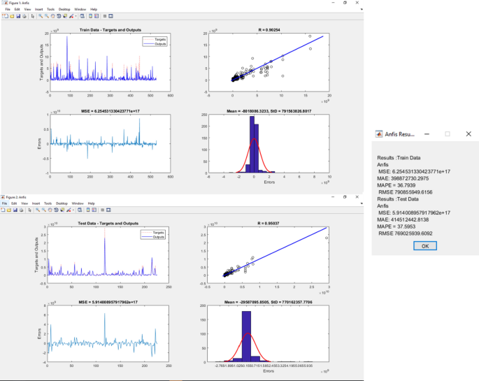 5d bim case study figure 22