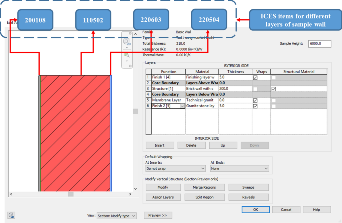 5d bim case study figure 3