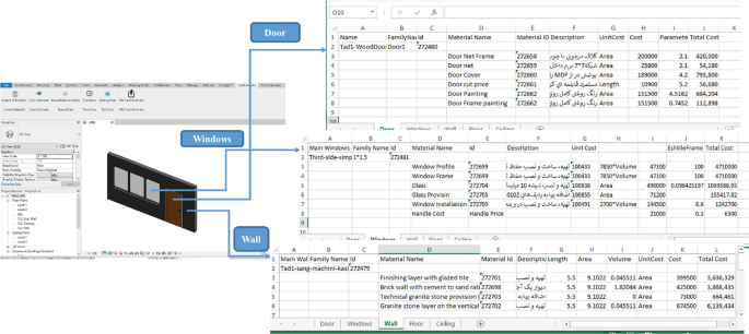 5d bim case study figure 6