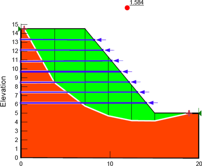 figure 15