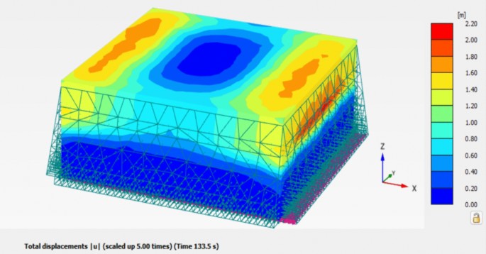 figure 15