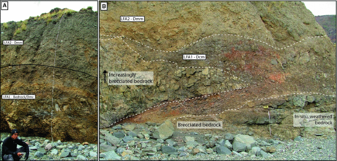 figure 15