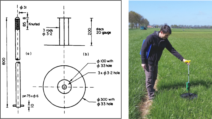 Replacing Manual Rising Plate Meter Measurements with Low-cost UAV-Derived  Sward Height Data in Grasslands for Spatial Monitoring | SpringerLink
