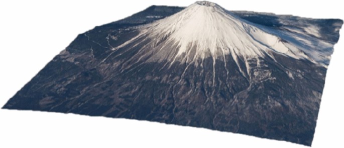 Augmented Reality And Virtual Reality Applications Based On Satellite Borne And Iss Borne Remote Sensing Data For School Lessons Springerlink