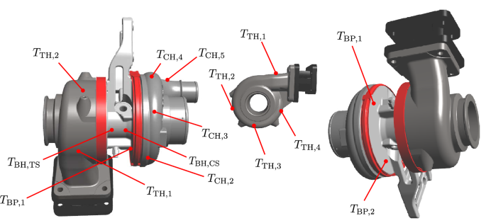 A Holistic Consideration Of Turbocharger Heat Transfer Analysis And Advanced Turbocharging Modeling Methodology In A 1d Engine Process Simulation Context Springerlink