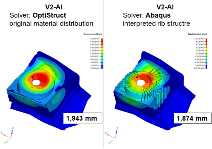 figure 16