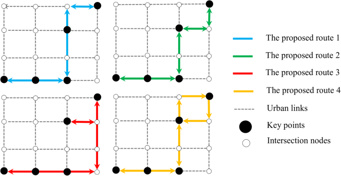 bicycle network forum