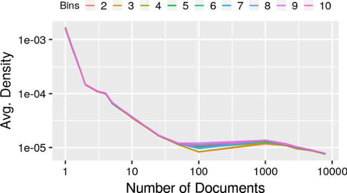 figure 26