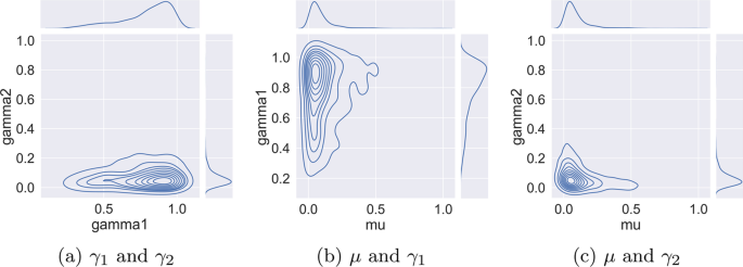 figure 24