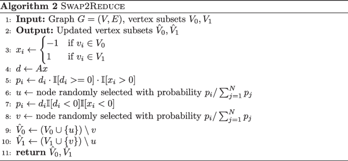 figure b