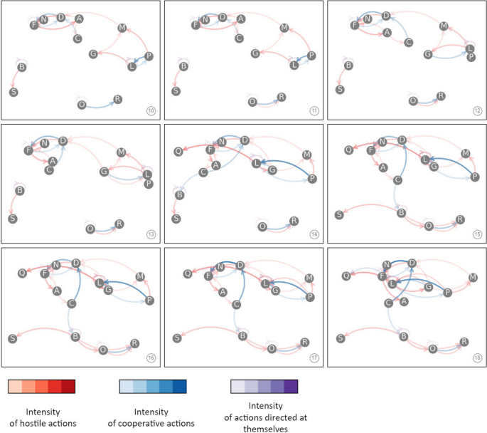 figure 29