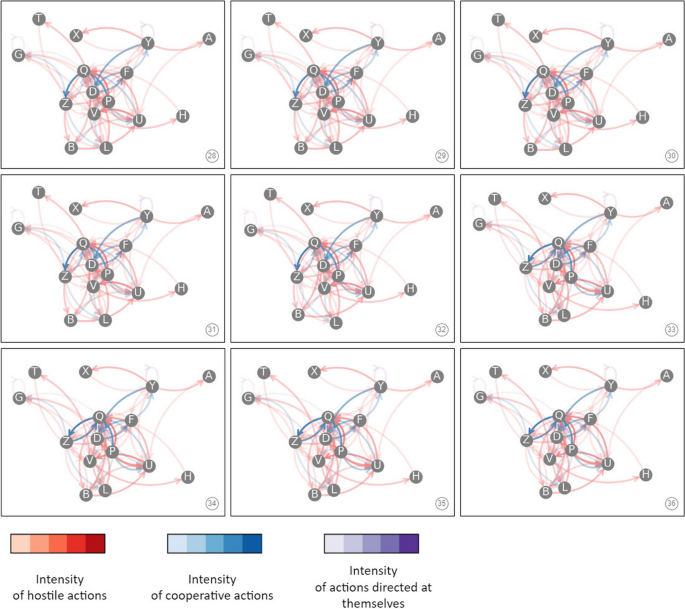 figure 38