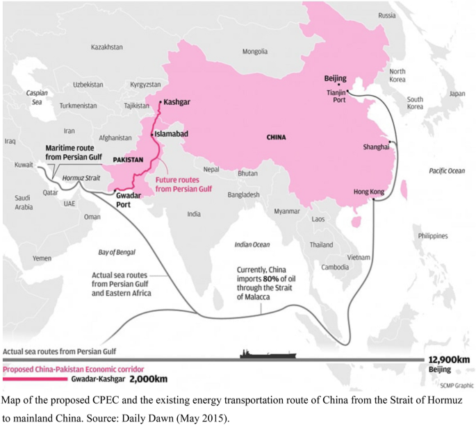Cpec And Pakistan Its Economic Benefits Energy Security And Regional Trade And Economic Integration Springerlink