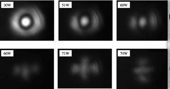 figure 105