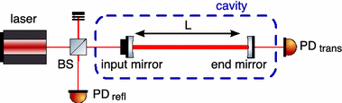 figure 26