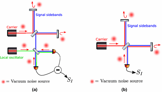 figure 39