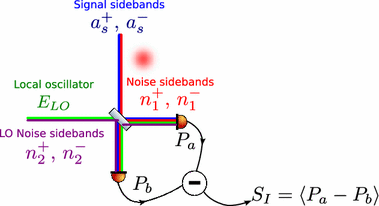 figure 41