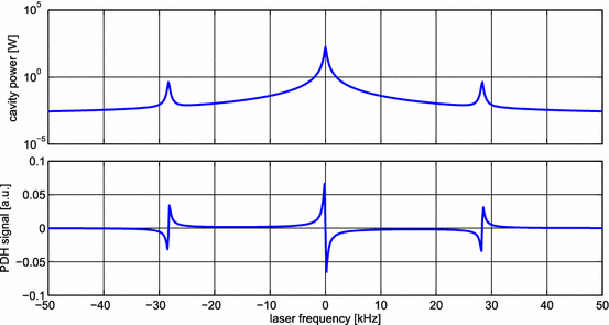 figure 67