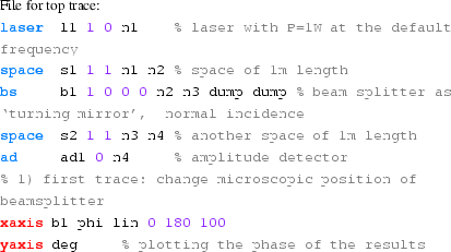 figure b