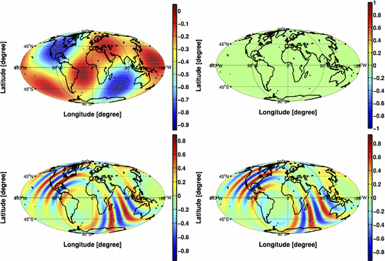 figure 43