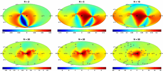 figure 47