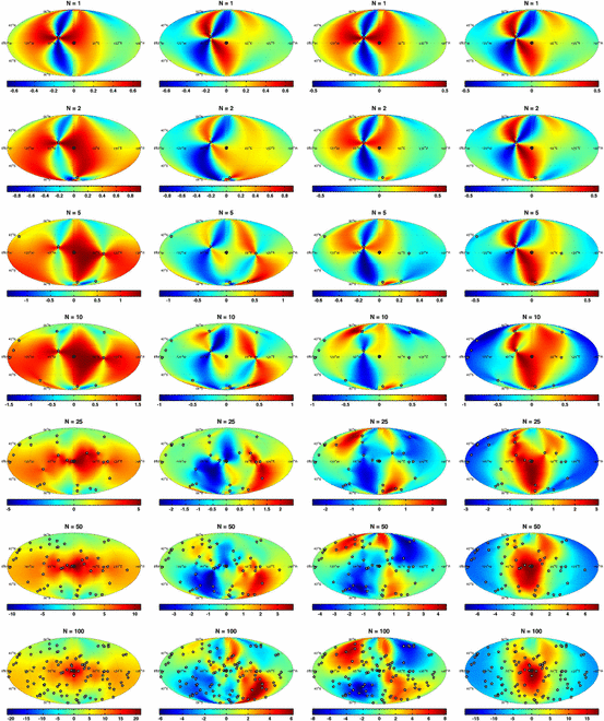 figure 53