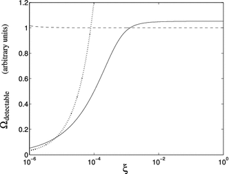 figure 58